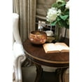 thumbnail image 3 of Lucas McKearn Vermillion Traditional Resin Gold Charming Accent Bowl in Red, 3 of 3