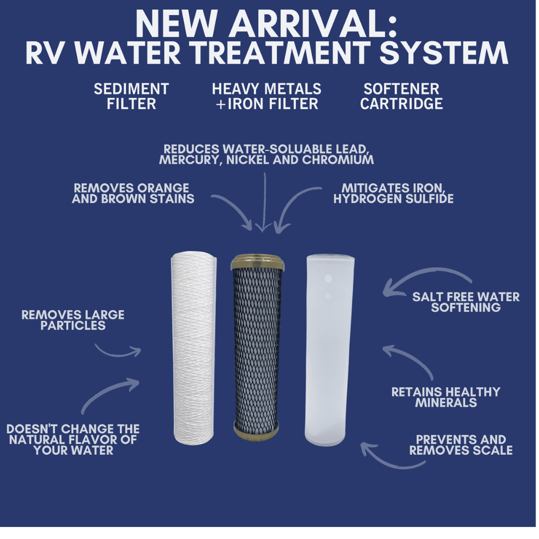 NuvoH2O RV Replacement Cartridge – Sediment & Iron Filter – Salt-Free Water Conditioning Cartridge for RV System – Helps Reduce Scale, Sediment & Odors – Compact, Eco-Friendly Design