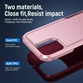 thumbnail image 3 of Entronix Heavy Duty Case designed for Apple iPhone 16, Protection Shockproof Dropproof Dustproof Anti-Scratch Phone Case Cover for Apple iPhone 16 Heavy Duty Case, Pink, 3 of 6