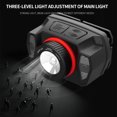 thumbnail image 4 of Led Headlight Zoomable Usb Rechargeable Strong Light Induction Head Lamp Head-mounted Flashlight Torch, 4 of 8