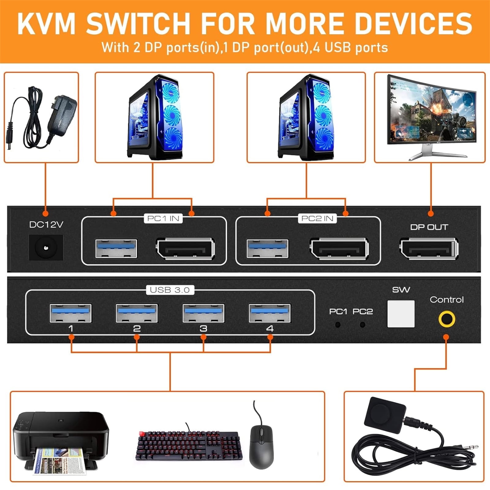 JIAHAOO 2x1 DP KVM Switch 8K 60Hz 4K 120Hz USB3.0 for 2 Computers 1 Monitor Control with Extended Cable Support for Windows MAC