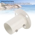 thumbnail image 3 of Deck Flange, High Stability Pool Deck Flange 1.5 Inch  for Above Ground Pool Ladder, 3 of 7