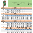 thumbnail image 5 of Seyurigaoka Christmas Parent-Child Nightclothes, Pajamas, Family Matching Set Striped Elf Printed Baby Unisex Romper, 5 of 5