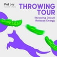 thumbnail image 2 of Slow Feed Chew and Fetch Crocodile, Crocodile Treat-Dispensing Slow-Feeding Toy, Cute Alligator Feeder Puzzle to Fetch Toy, Easy to Fill Freeze & Clean, Dental Aid for Small Medium Large Dogs(M-1PC), 2 of 10