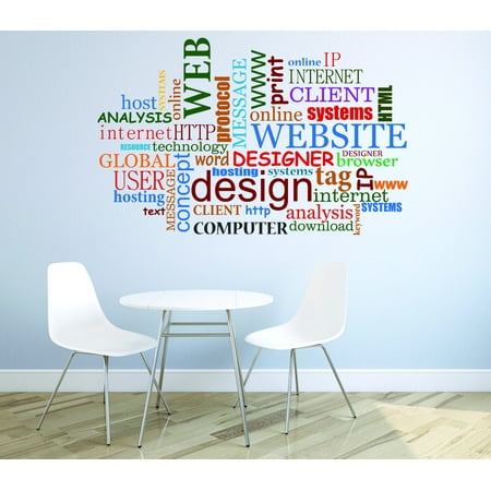 custom wall decal sticker host analysis internet resource systems