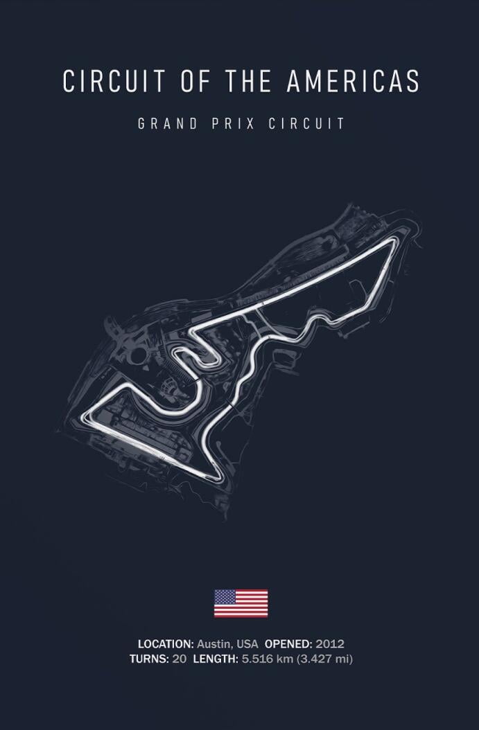 Abstract Racetracks Posters Print Canvas Painting Wall Art Motorcycle