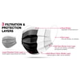 thumbnail image 2 of Face Mask Lot Mouth Nose Protector Respirator Masks with Filter Individual Pack Black 250 Pack, 2 of 2
