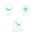 thumbnail image 5 of Muslin Swaddle - Sweet Treats, 5 of 7