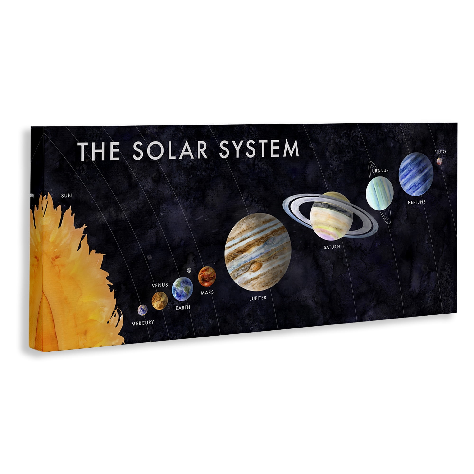 Stupell Industries Educational Solar System Astrology & Stars Painting Wrapped Canvas Art Print Wall Art, 40 x 17