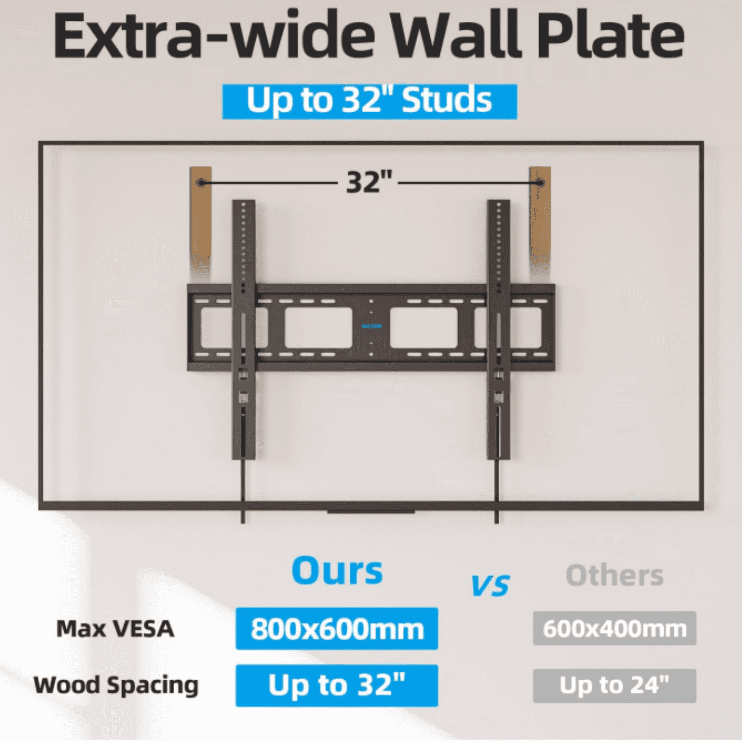 Heavy Duty TV Wall Mount for 55-100 inch Large TVs up to 200 LBS & 800x600 mm Vesa, Ultra Slim Fixed TV Mount, Low-Profile TVS Bracket, 16" 24" 32" Wood Stud, Fit Most 65+ 75+ 85 86 90 98 100 TVs