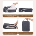thumbnail image 4 of Compression Packing Cubes Travel Storage Bag Organizer, Space Saving Multi Compartment Durable Lightweight Design, for Suitcase Travel Vacation Home Organization, 4 of 6