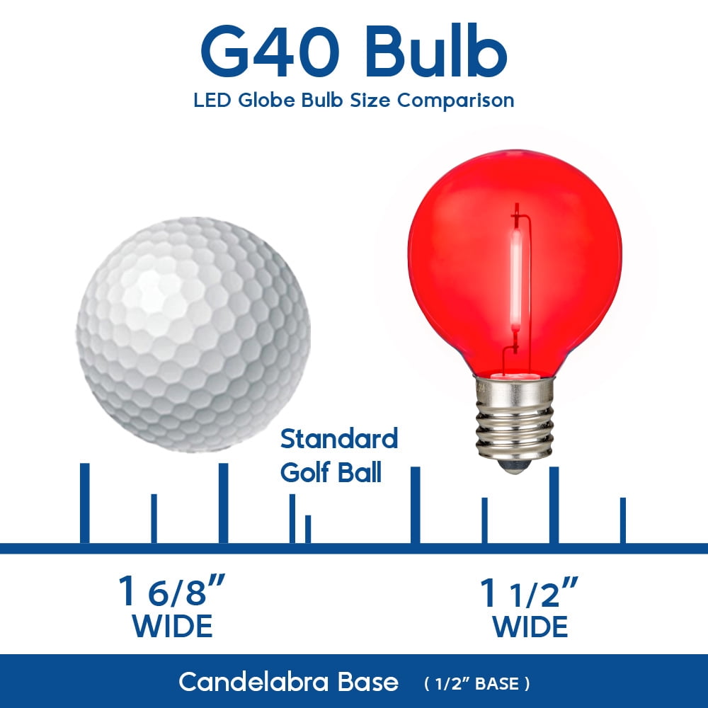Novelty Lights 25 Feet Red/White/Blue July 4th USA LED G40 Globe Plastic Shatterproof Outdoor Patio String Lights, Black Wire