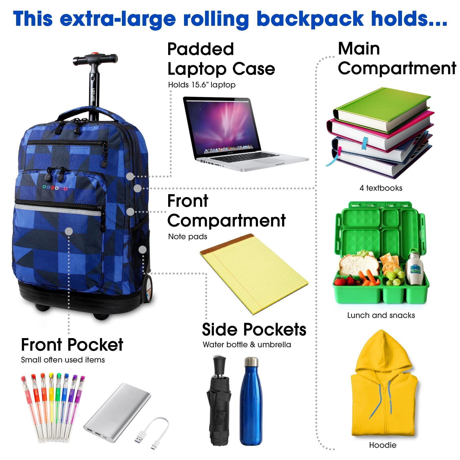 J World Unisex Sundance 20" Rolling Backpack with Laptop Sleeve for School and Travel, Block Navy