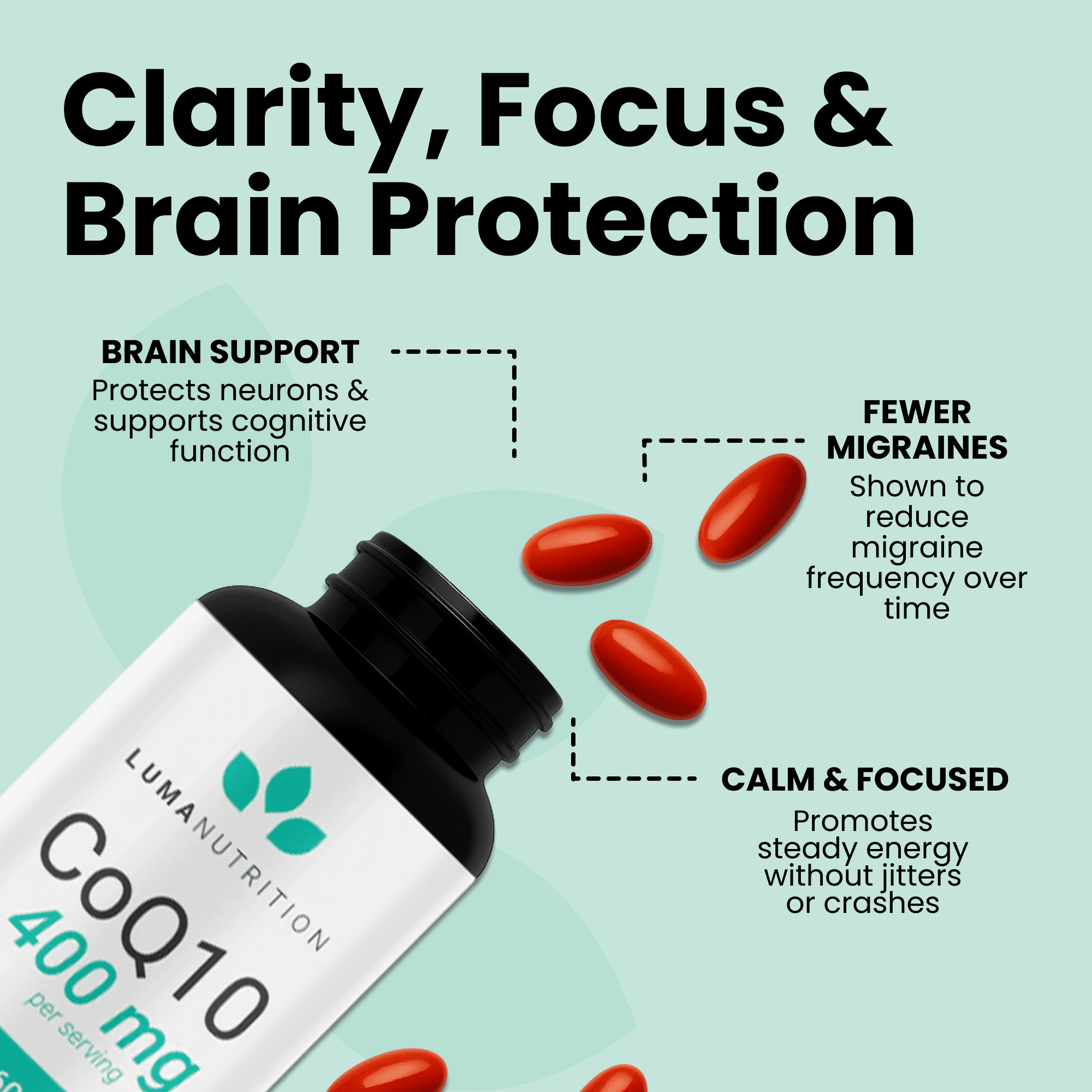 Luma Nutrition CoQ10 400mg Softgels - Premium Coenzyme Q10 - Co Q-10 200mg Softgel / 400mg Per Serving - 60 Liquid Softgels