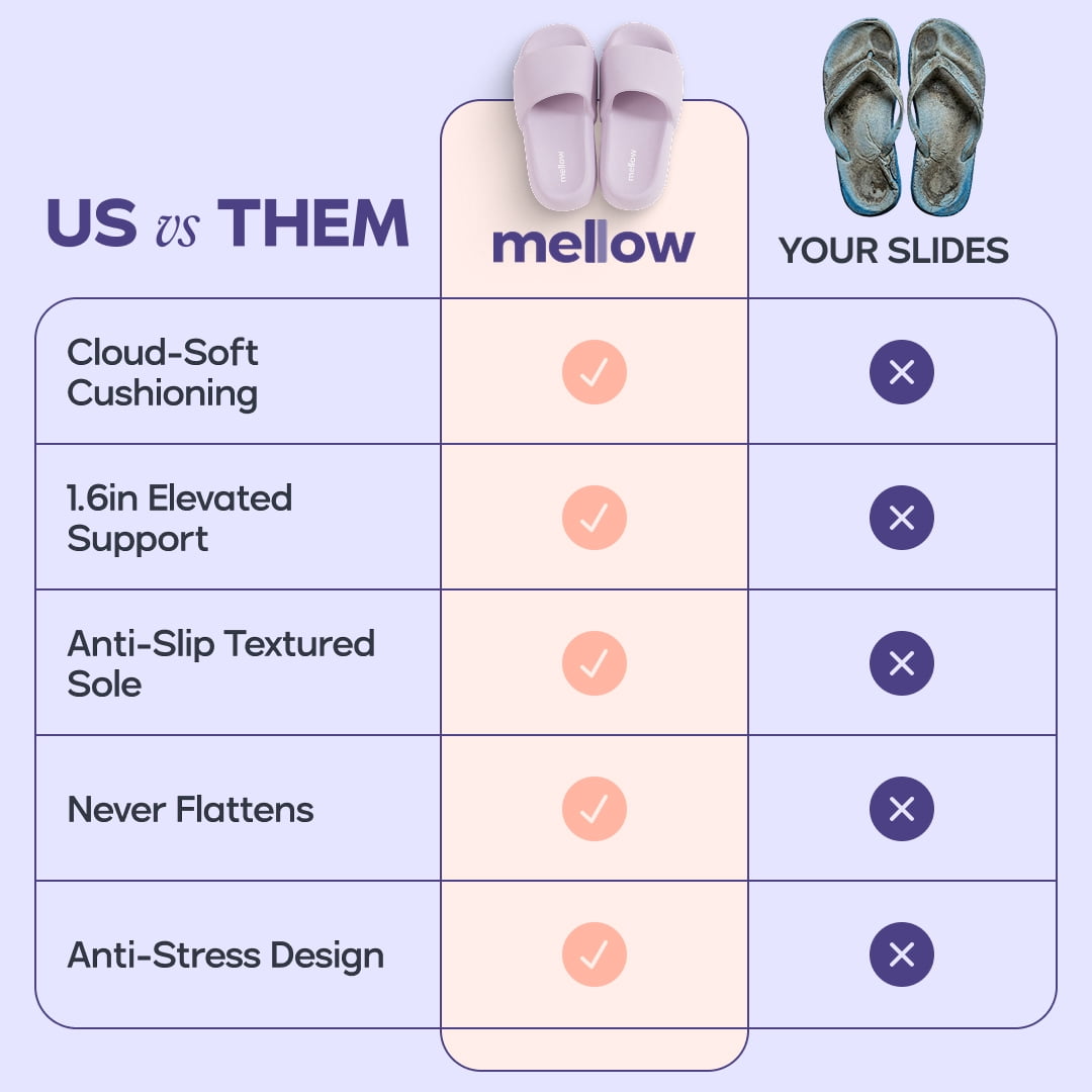 Mellow Gray MellowSoft Dream Slides Medium