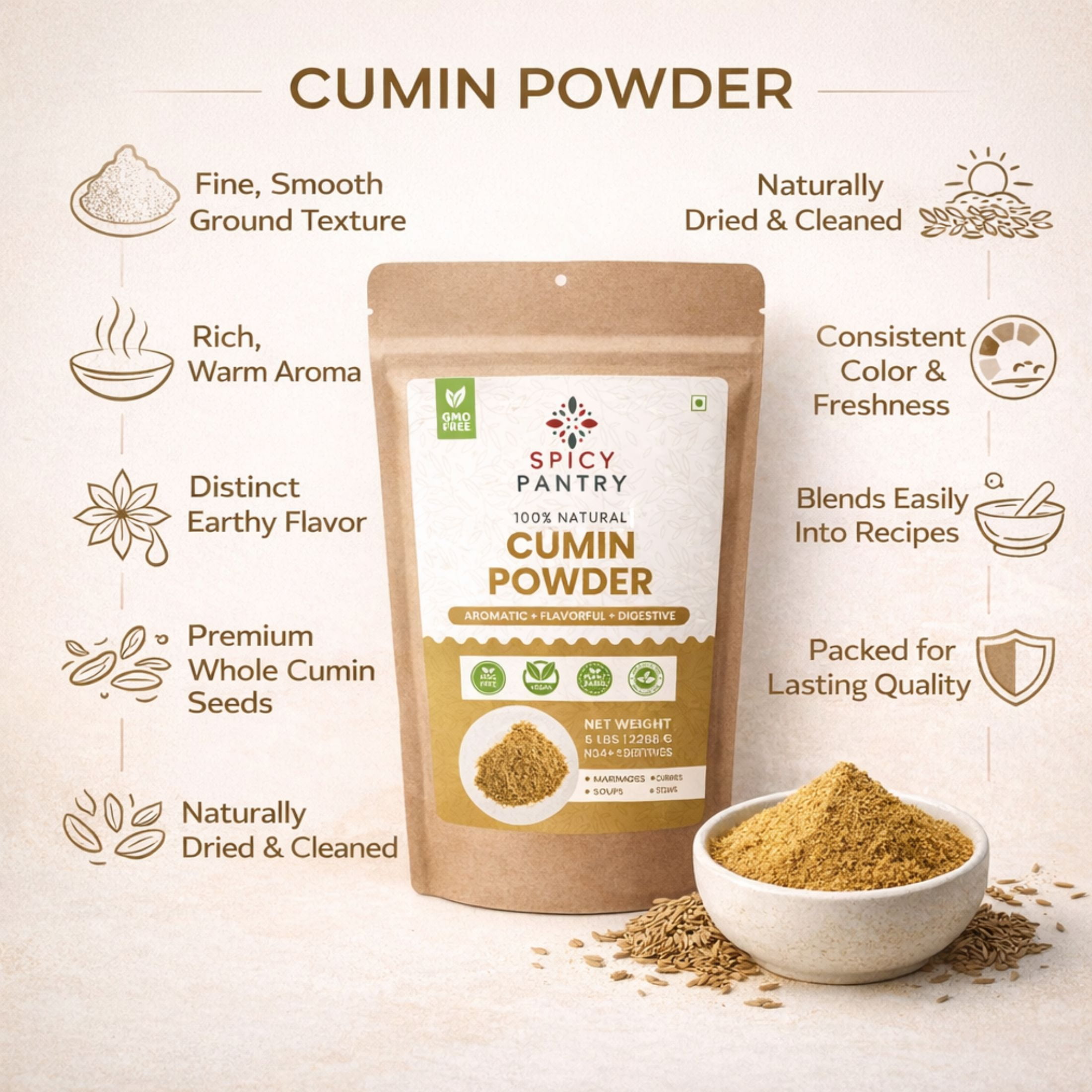 Spicy Pantry Cumin Powder (5 lb) – Ground Cumin Spice, 100% Pure & Natural, Finely Ground Jeera Powder, No Additives