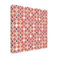 thumbnail image 2 of Trademark Fine Art 'Sweet Succulents Step 05B' Canvas Art by Pela Studio, 2 of 3