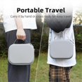 thumbnail image 1 of Portable Handbag for 3 Storage Carrying Bag Handheld Gimbal Camera Accessories Protective Case, 1 of 5