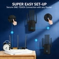 thumbnail image 4 of Ourlife 2026 6-Antenna Dual Band WiFi Range Extender, 2.4GHz & 5GHz Signal Booster Repeater with 1200Mbps Speed, Wall-Through WiFi Amplifier, Ethernet Port, Repeater & AP Mode (Black)., 4 of 12