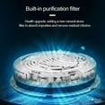 thumbnail image 2 of JFBUJC Hydrogen Generator Water Cup Filter Ionizer Maker Portable Super Antioxidants Orp Bottle, 2 of 5