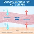 thumbnail image 5 of CHOSHOME Pink Cotton Bed Blanket, Twin - Soft, Breathable, 5 of 7