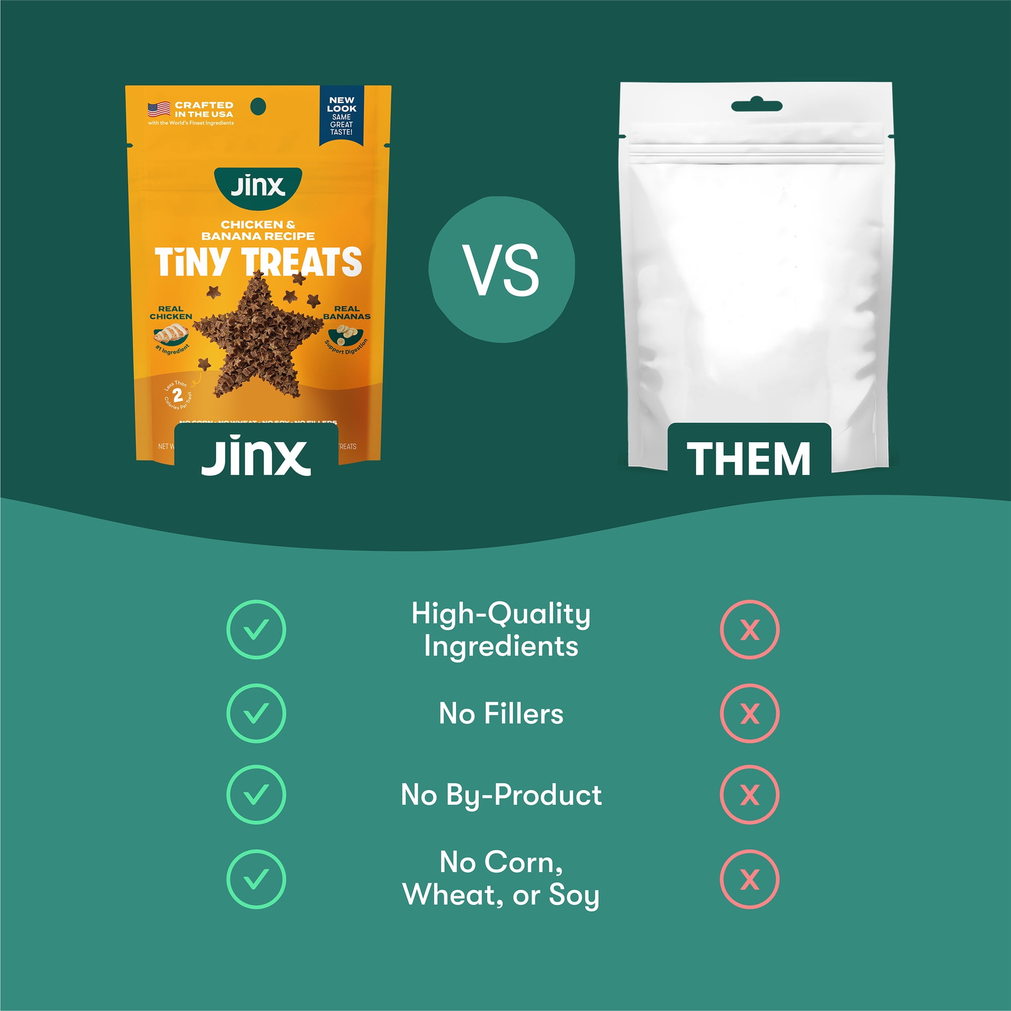 (6 pack) Jinx Chicken and Banana Tiny Treats Natural Dog Training Treats, 4 oz Bag