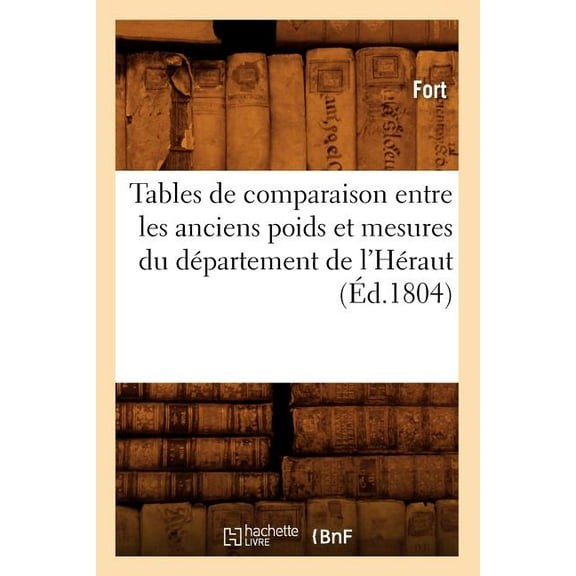 Sciences: Tables de Comparaison Entre Les Anciens Poids Et Mesures Du Département de l'Héraut (Éd.1804) (Paperback)