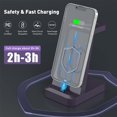 thumbnail image 4 of Wireless Charger for iPhone - ETEPEHI 3 in 1 Charging Station for iPhone 14/13/12/11/Pro/Max/XS/XR/X/8/7/6/5/Plus & AirPods 1/2/3/Pro/Pro2 & iWatch (Purple), 4 of 7