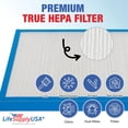 thumbnail image 4 of LifeSupplyUSA True HEPA Filter Replacement Compatible with HoMedics AP-20 AF-20 AF-20FL AP-25 AF-25 AF-25FL Air Purifier (3-Pack), 4 of 5