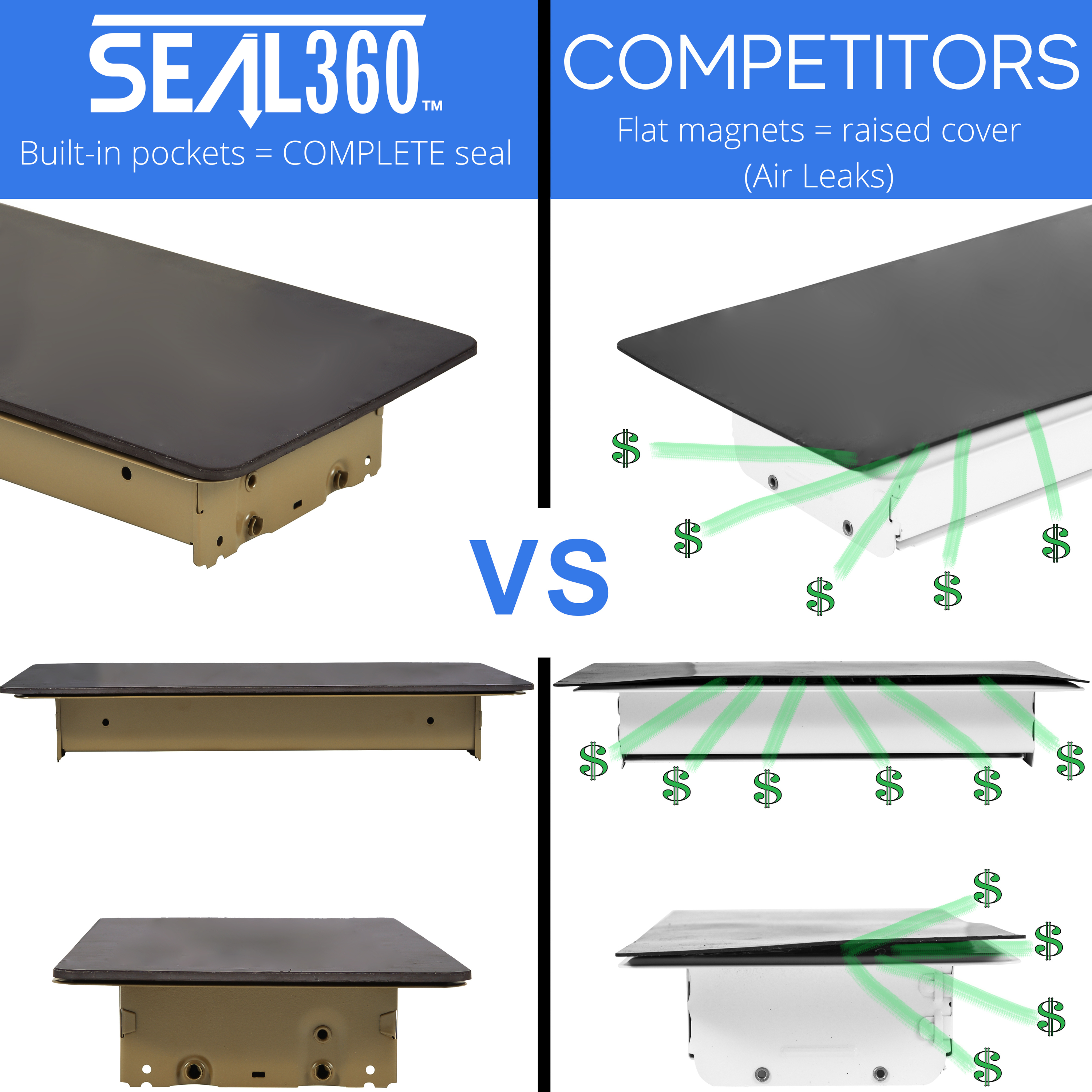 SEAL360 Strong Magnetic Vent Covers, Pocketed Design, 5.5" x 10" (Brown, 3-Pack) for Floor, Wall, or Ceiling Vents and Air Registers, RV, Home HVAC and AC Vents, Vent Not Included