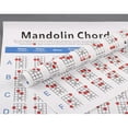 Mandolin Diagram Mandolin Trainning Guide White Mandolin Exercise