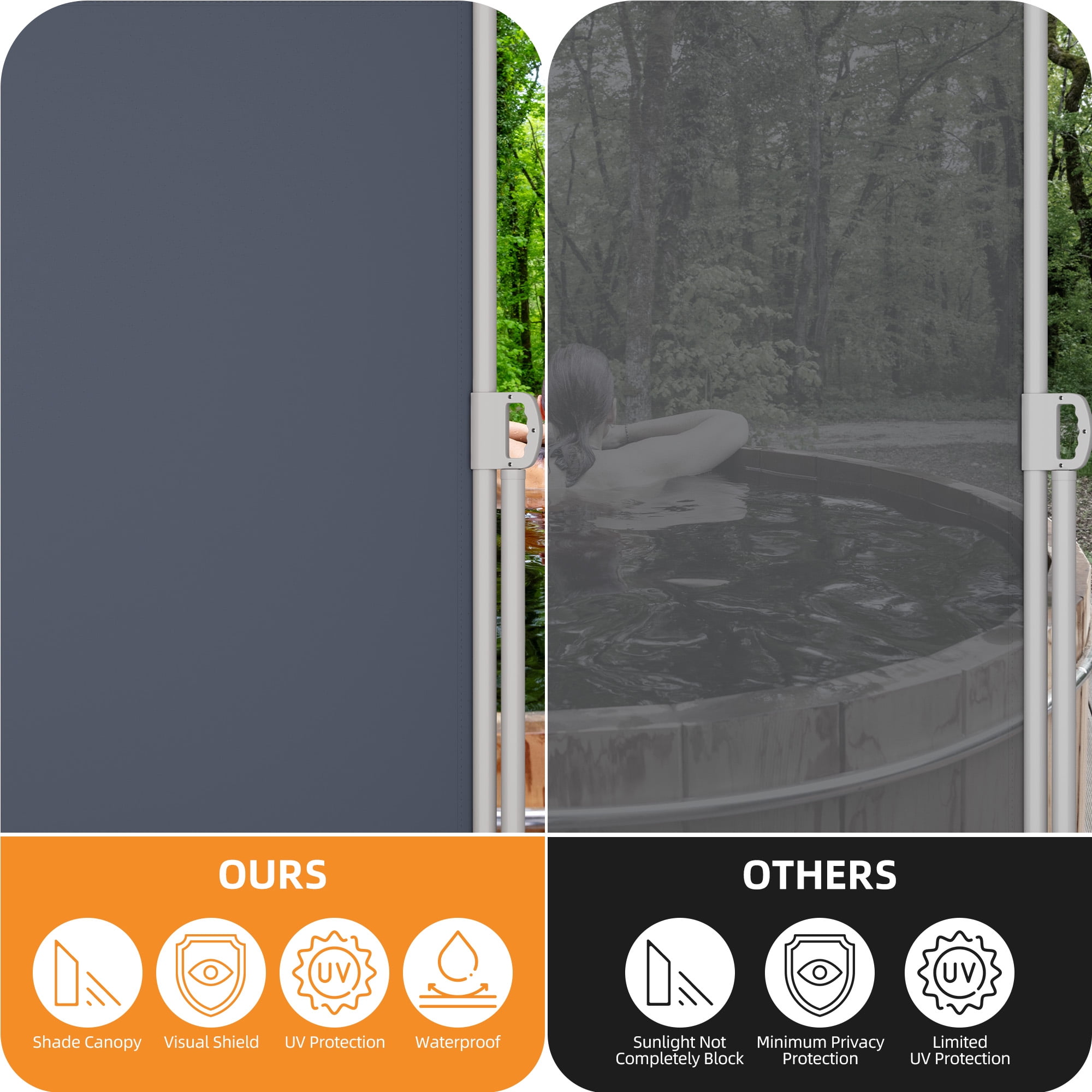 Uforic Double side retractable awning Waterproof and UV resistant for garden, terrace, patio, Grey