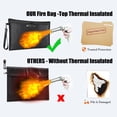 thumbnail image 5 of KANCOKIT Fireproof Money Bag with Lock, 14.2"x 10" Waterproof Safe Fire Proof Documents Bag for Cash, Important Paper, Jewelry, Tablet and Other Valuables, 5 of 7