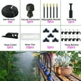thumbnail image 2 of Hyasfey Drip Irrigation System Garden Watering System with 360 Degree Adjustable Nozzles Mist Irrigation System for Garden Yard Lawn Plants, 2 of 7