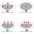 thumbnail image 6 of Zovajonia Widespread Bathroom Sink Basin Faucet Waterfall 2 Handle 3 hole Vanity Mixer Tap, 6 of 10