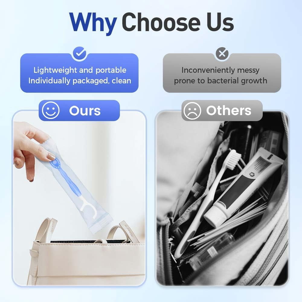 5-in-1 Mini Toothbrush & Floss – Compact Travel Dental Care with Toothpick, Tongue Cleaner & Case |,Portable Oral Hygiene Kit for Adults & Kids