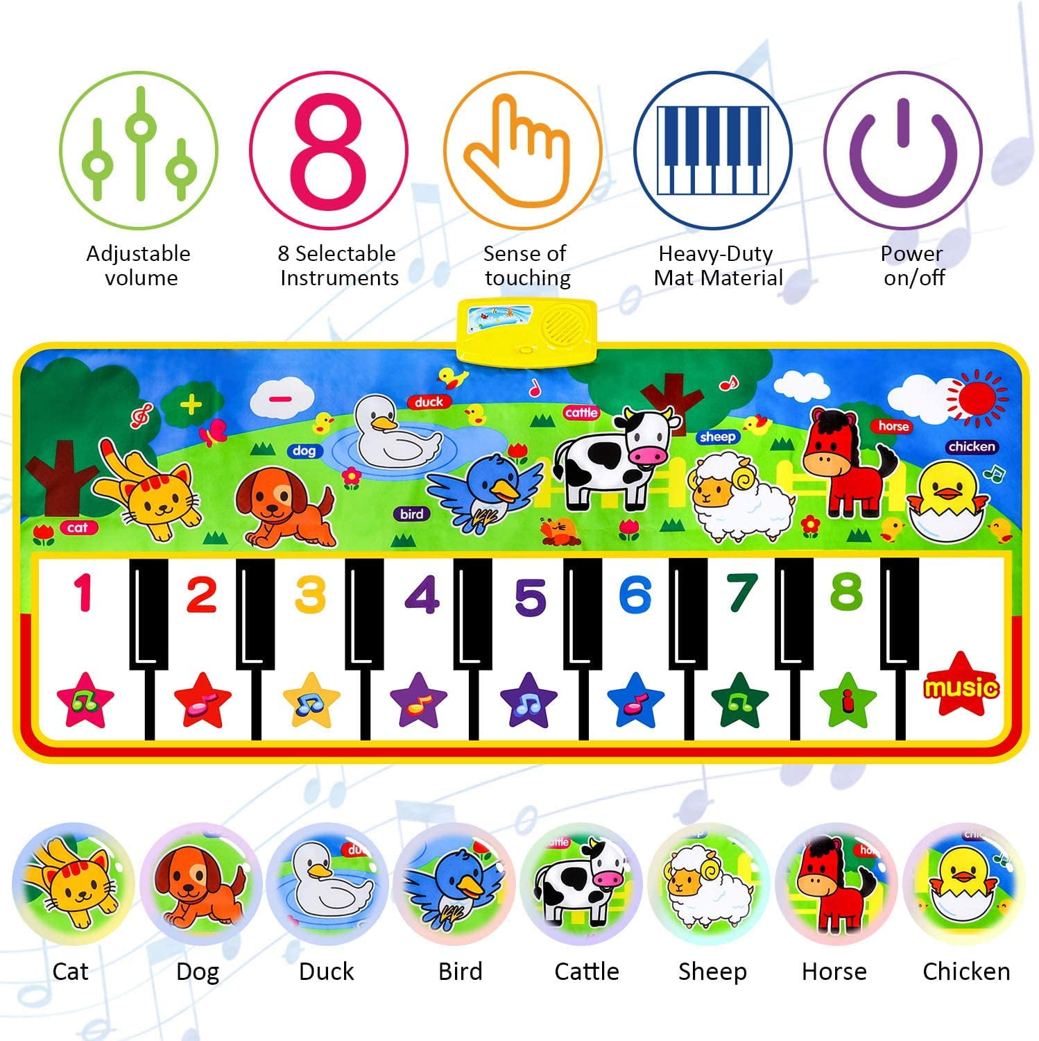 Piano Mat 53'' x 23'' Piano Keyboard Play Mat Dance Mat Electronic