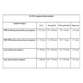 thumbnail image 5 of 3100 DC/AC Vibration Meter Measure Acceleration,Velocity And Dispalcement For Long-term Use ,Versatile Frequency, 5 of 6