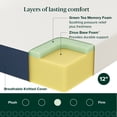 thumbnail image 3 of Zinus 12" Full Green Tea Waterfall Memory Foam Mattress in a Box, 3 of 11