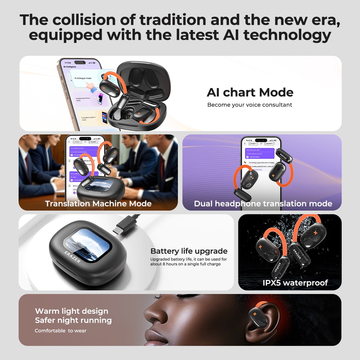 Open Ear AI Translation Wireless Earbuds - ERAZER Bluetooth 5.4, 130+ Language Translator, IPX5 Sweatproof for Running/Business