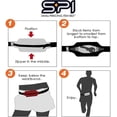 thumbnail image 4 of SPIbelt - Cinturón de bolsillo original para mujeres y hombres, soporte para teléfono para correr, r, 4 of 7
