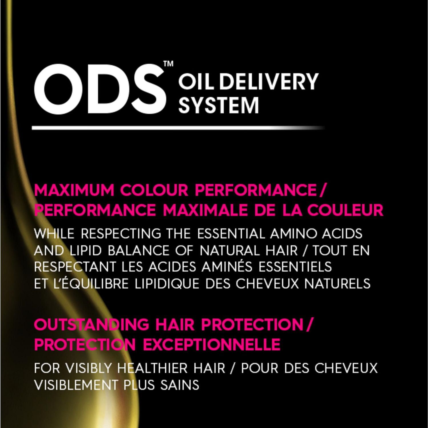 Olia Permanent Hair Dye Ammonia Free, 100% Grey Coverage, 1 pack