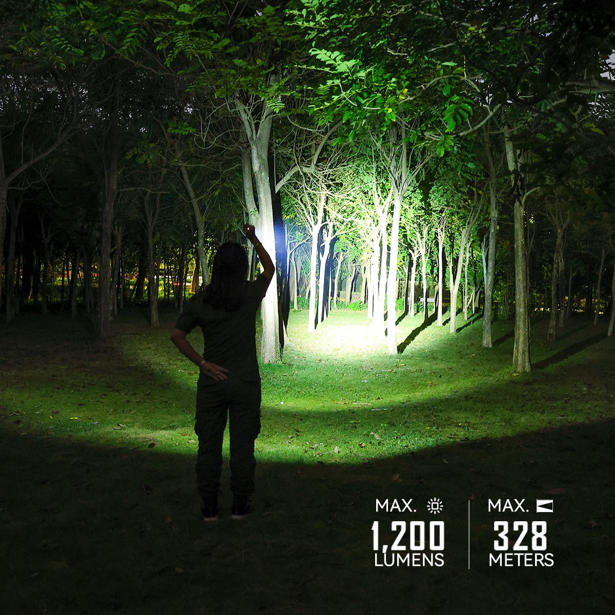 IMALENT LD35 EDC Flashlight 1200 Lumens Latest Long-range Light Source LED Type-C Rechargeable for Camping and Work Lighting.