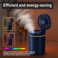 thumbnail image 4 of Ounissouiy Ventilador de pulverización de agua, recargable, 3 velocidades, ajustable, para el hogar, humidificador pequeño de mano, accesorios Electrodomésticos Azul, 4 of 6