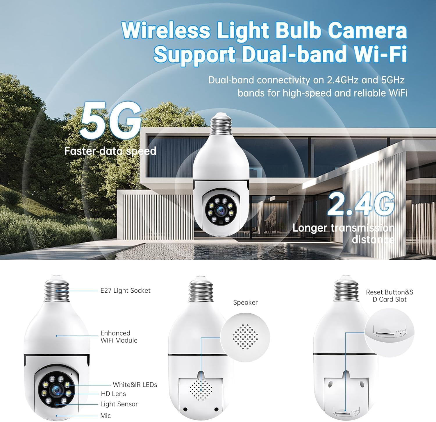 4 Pack 5G&2.4G Light Bulb Security Camera, E27 360° Wireless WiFi Camera, 1080P Home Surveillance with Night Vision, Motion Alert, Two-Way Audio