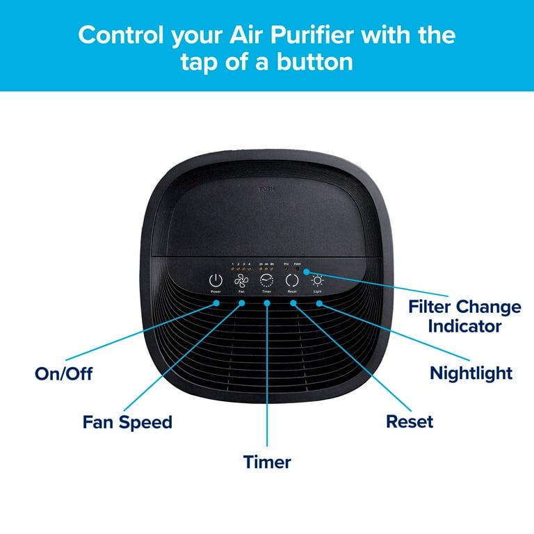 Filtrete air purifier 370 manual deals