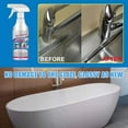 thumbnail image 4 of Bathroom Descaler Foam Cleaner Spray, Stubborn Stains Cleaner, All-Purpose Foaming Cleaner, Dissolves Calcium, Lime, And Soap Scum - Fresh Scent (2), 4 of 10