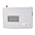 thumbnail image 3 of Wireless Terminal GSM, Wireless Alarm System,  Function For School Office Calling Telephones Apartment Hotel Security Home Phone Public Area, 3 of 8