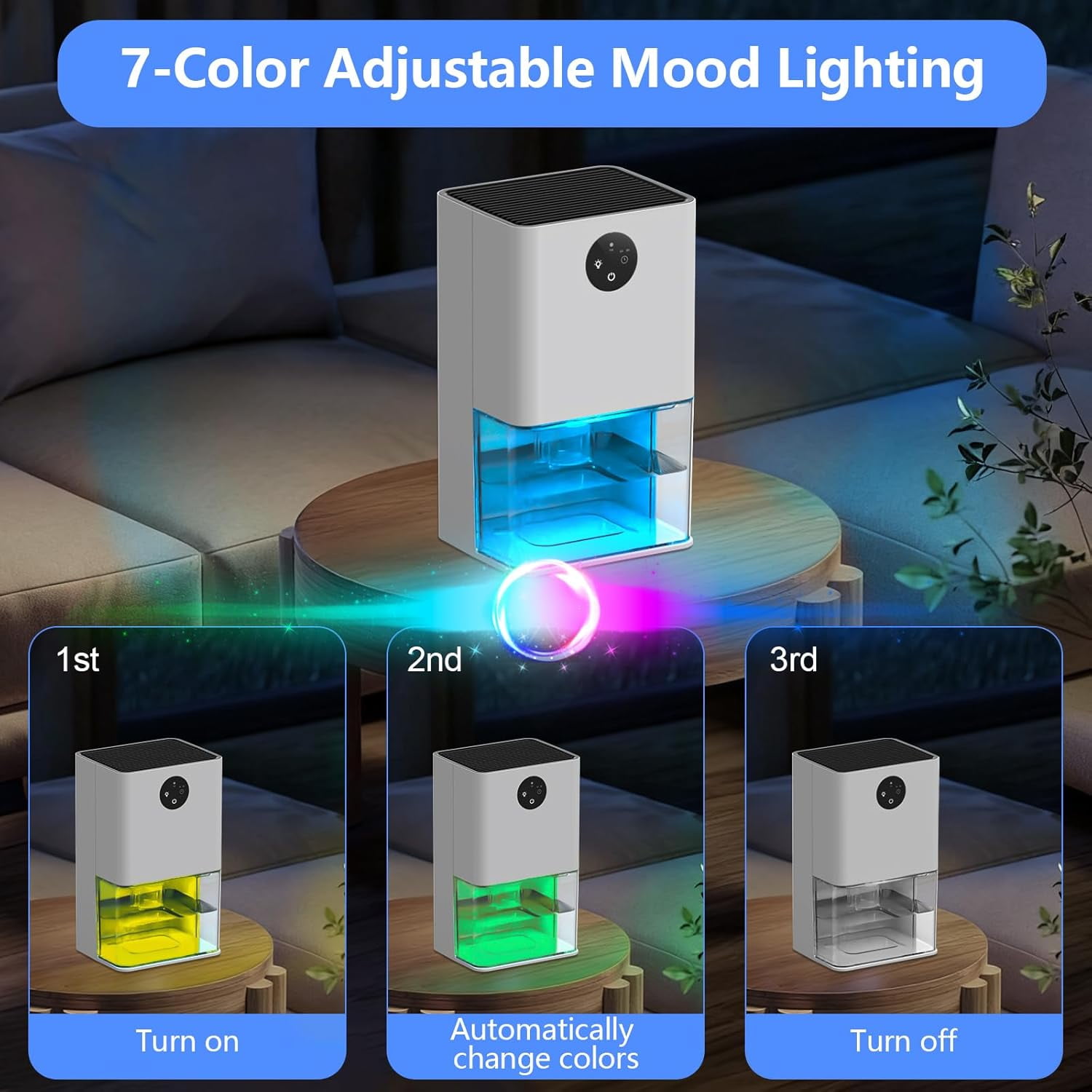1500ML Small Dehumidifier with Auto Shut Off for Home Bedroom RV Closet up to 300 sq ft