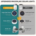 thumbnail image 3 of Luces solares colgantes en frascos de vidrio CHAO 30 luces LED para exteriores, 3 of 5